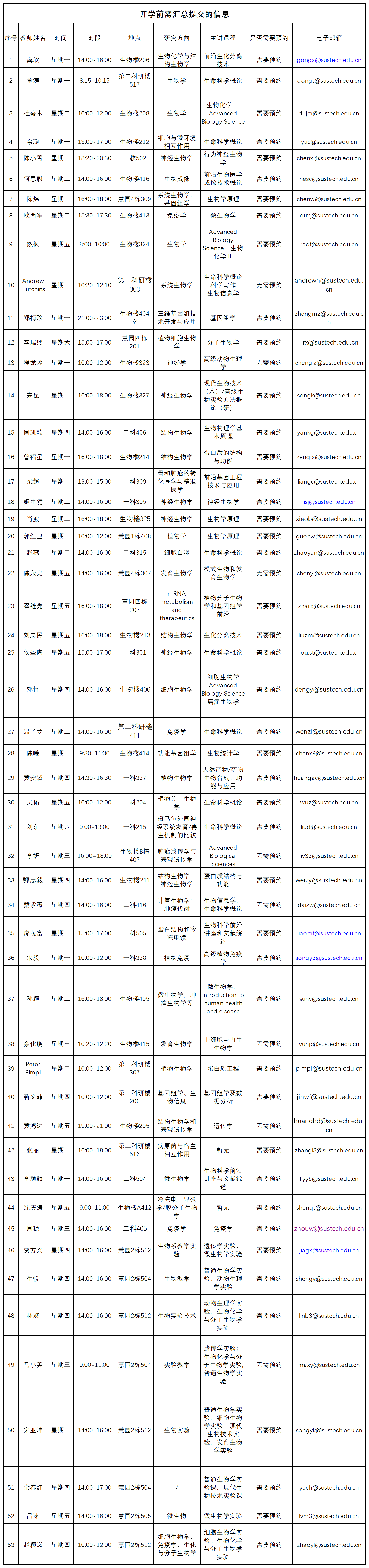 1679620576115376.png open office hour-william威廉英国.png