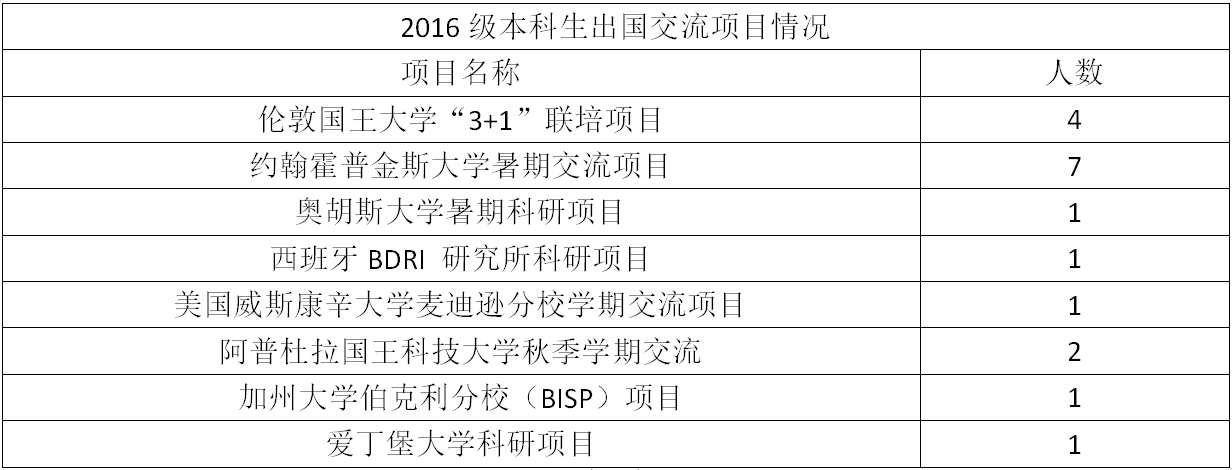 QQ图片20190612131303
